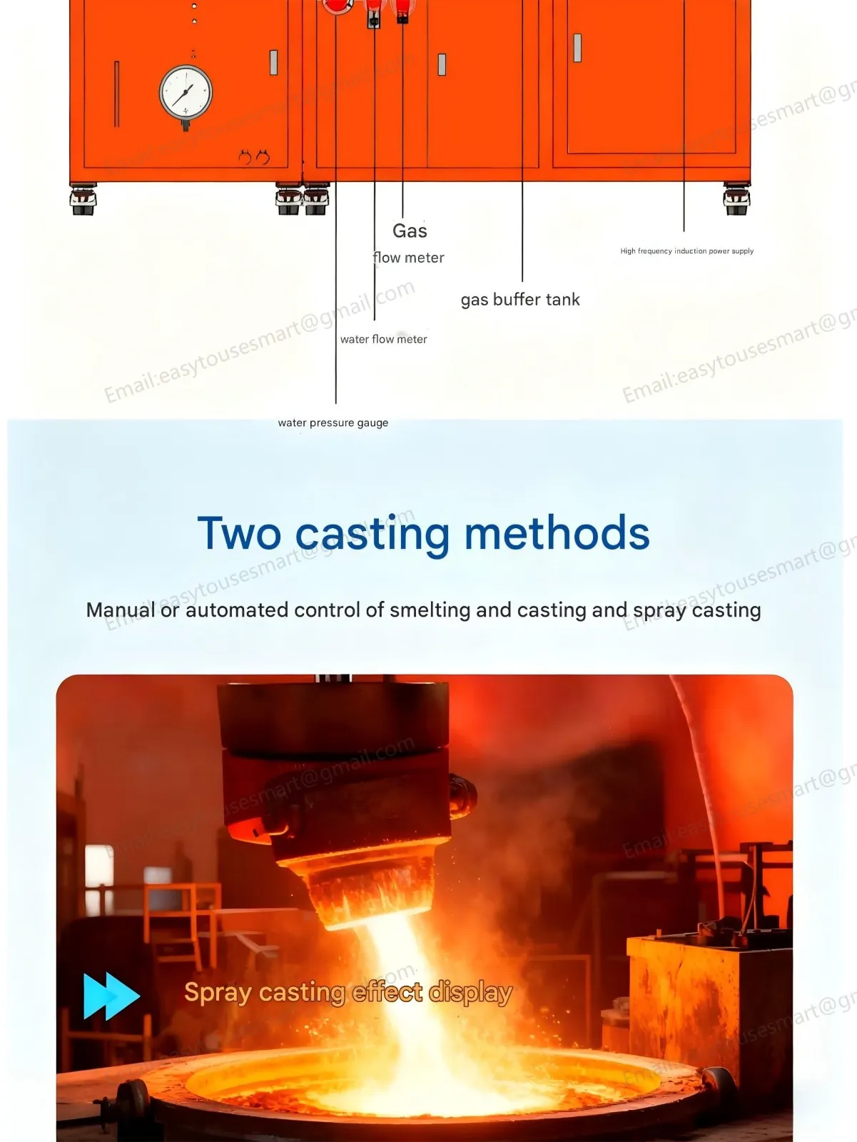 Vacuum induction flip casting and spray casting equipment (5).jpg